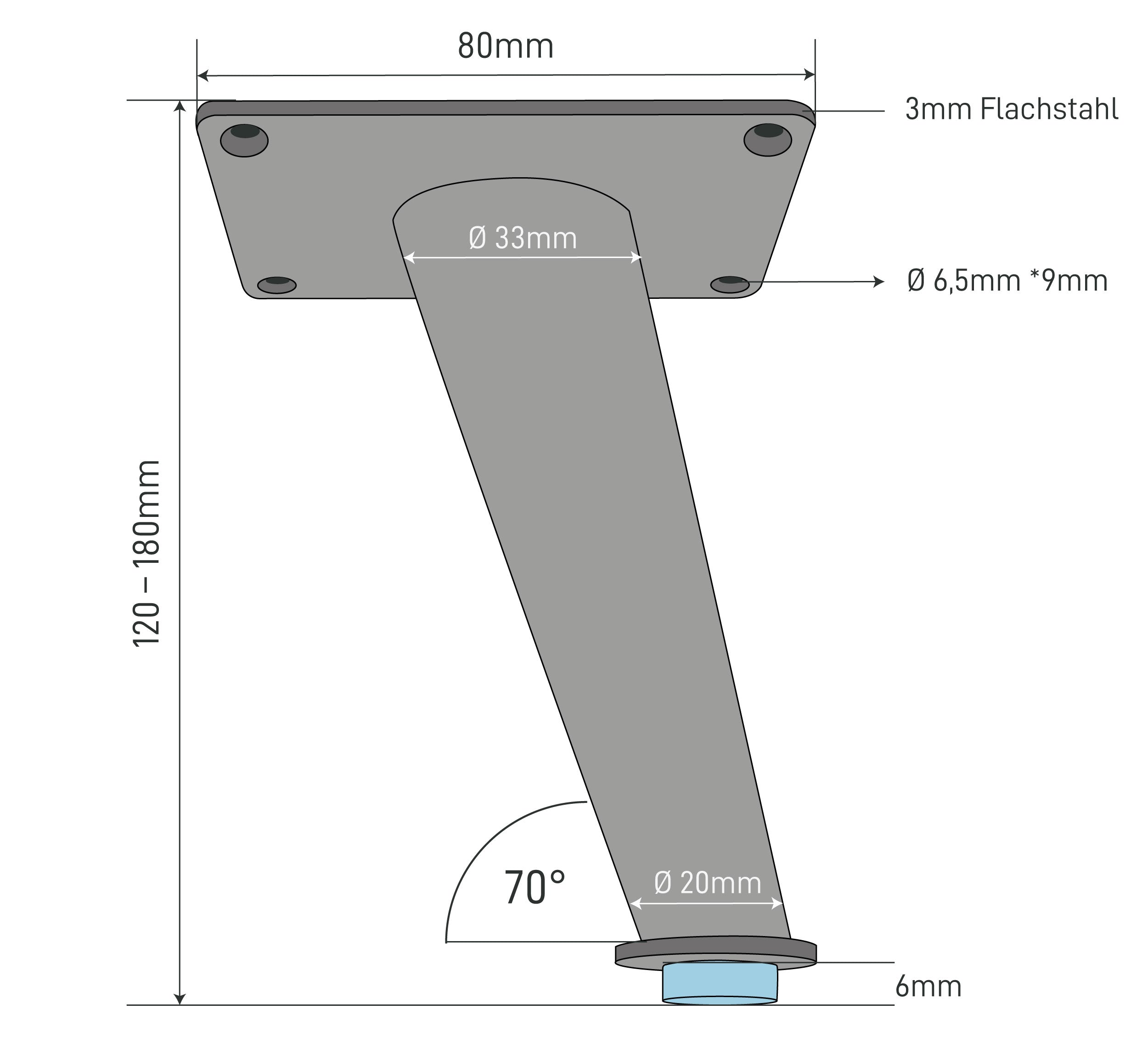 Les dimensions
