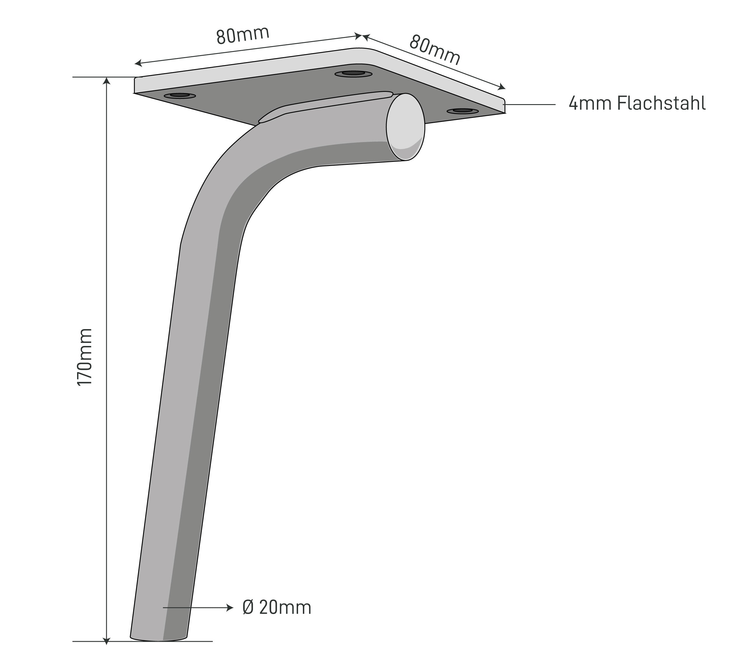 Les dimensions