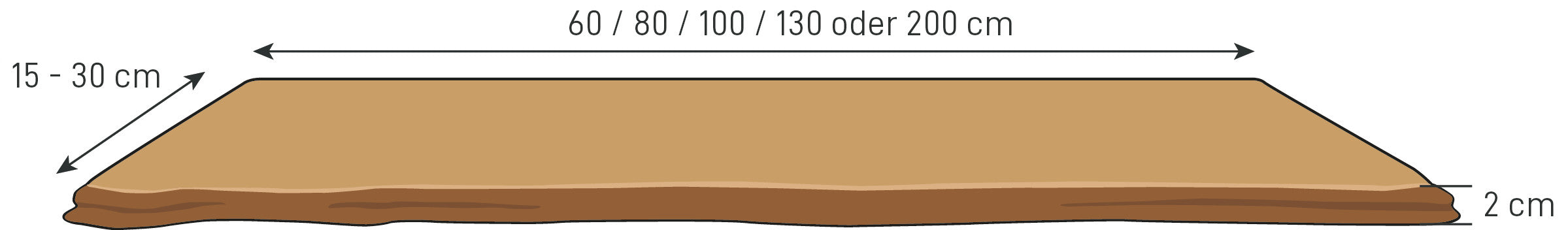 De afmetingen