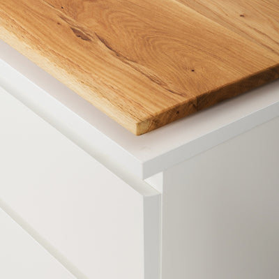 Panneaux de finition pour IKEA Malm
