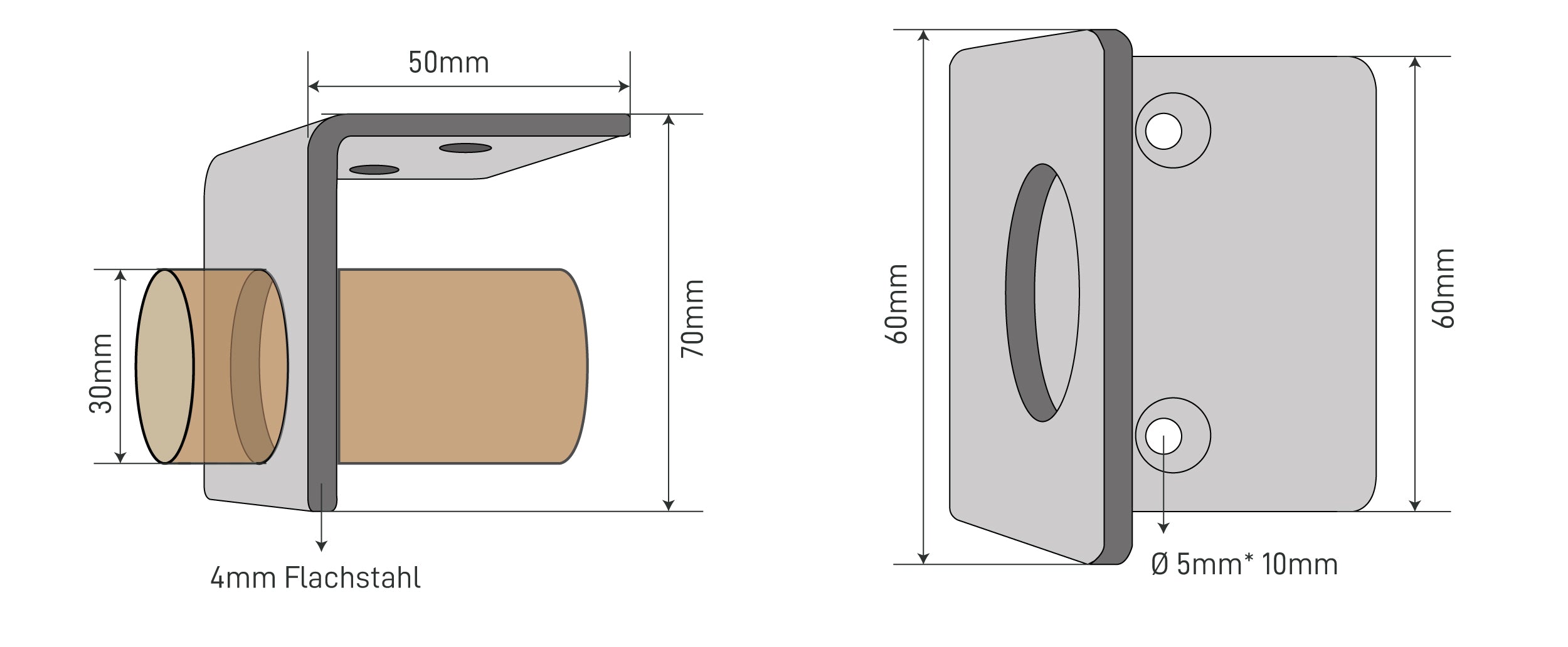 The Dimensions