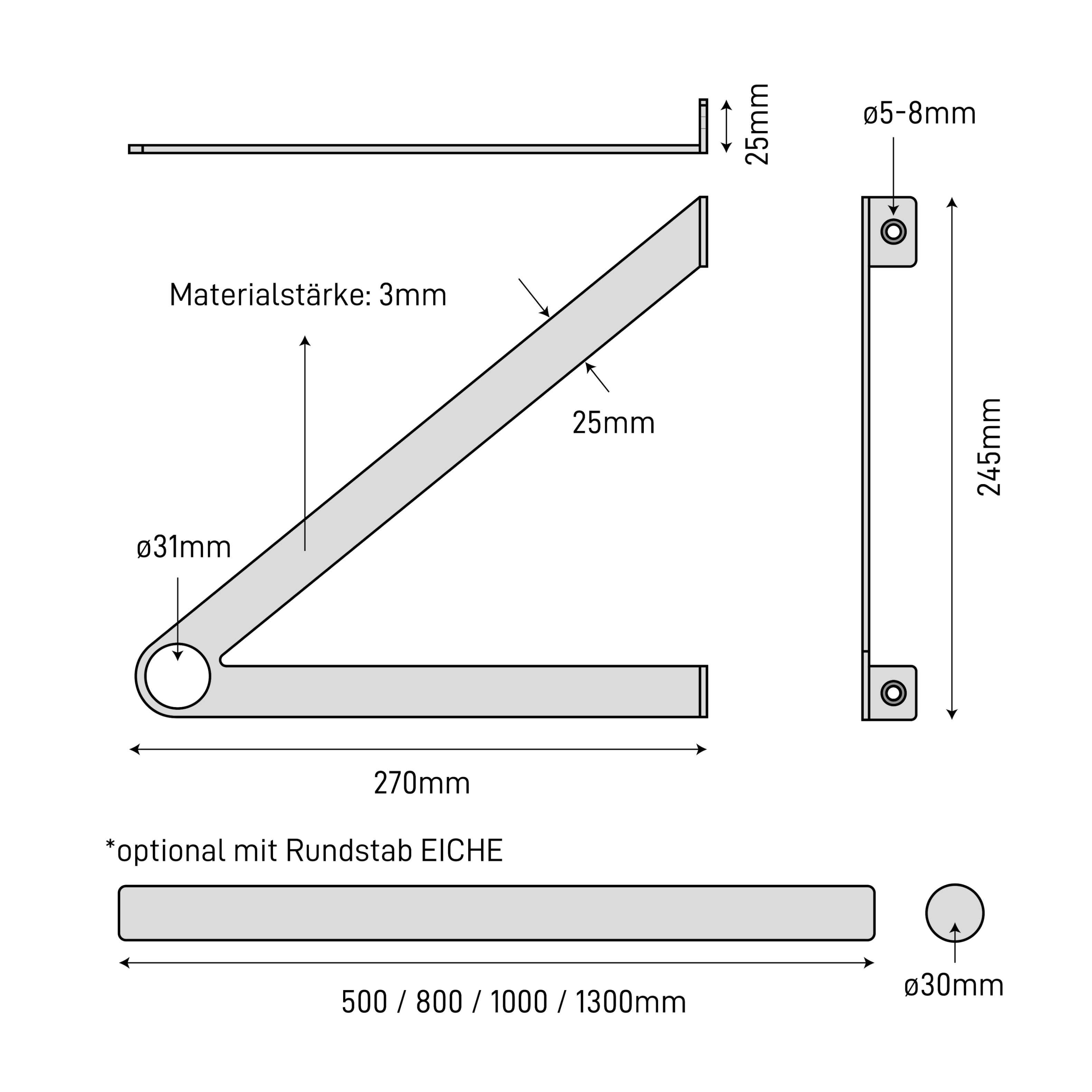 The Dimensions