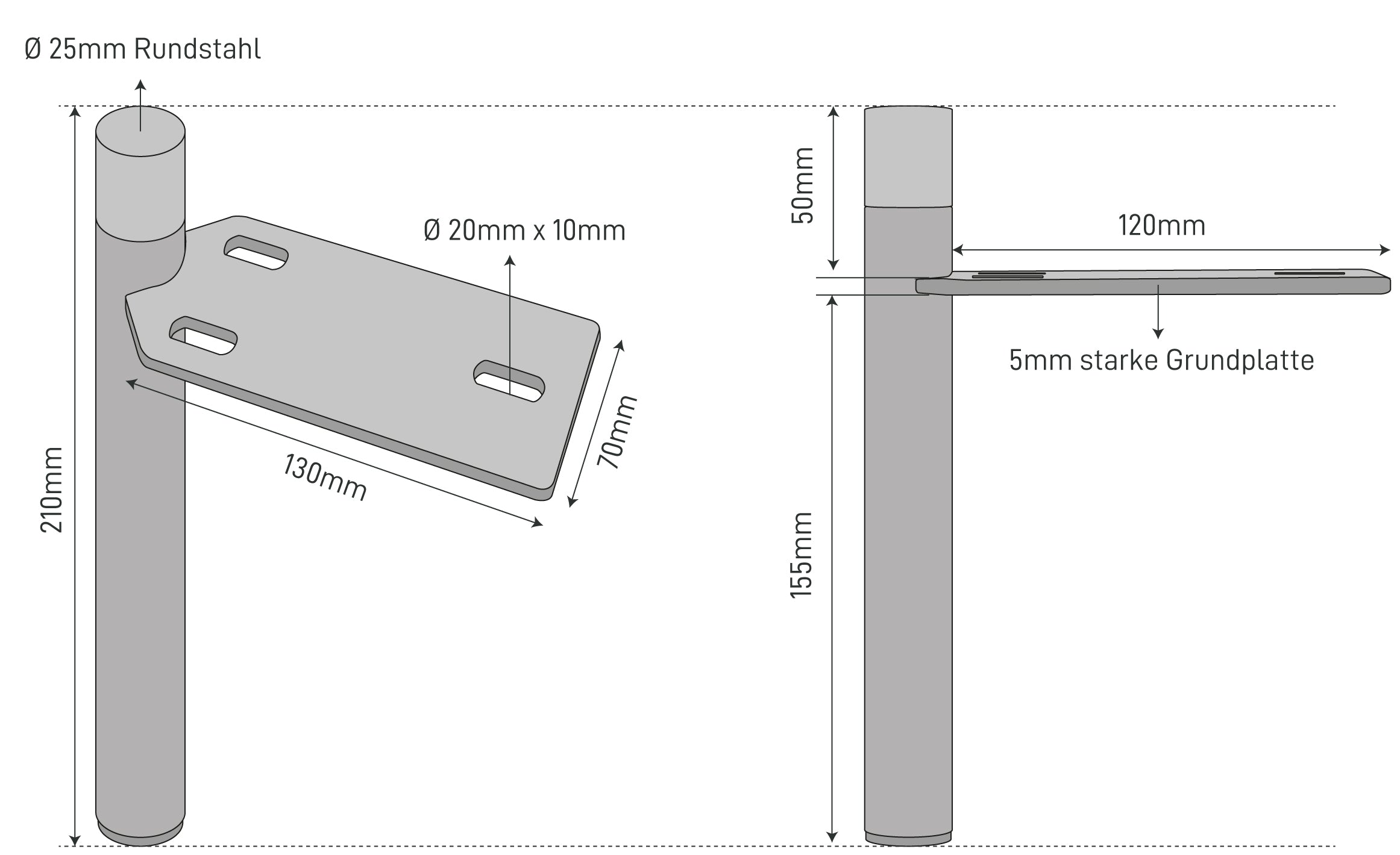Les dimensions
