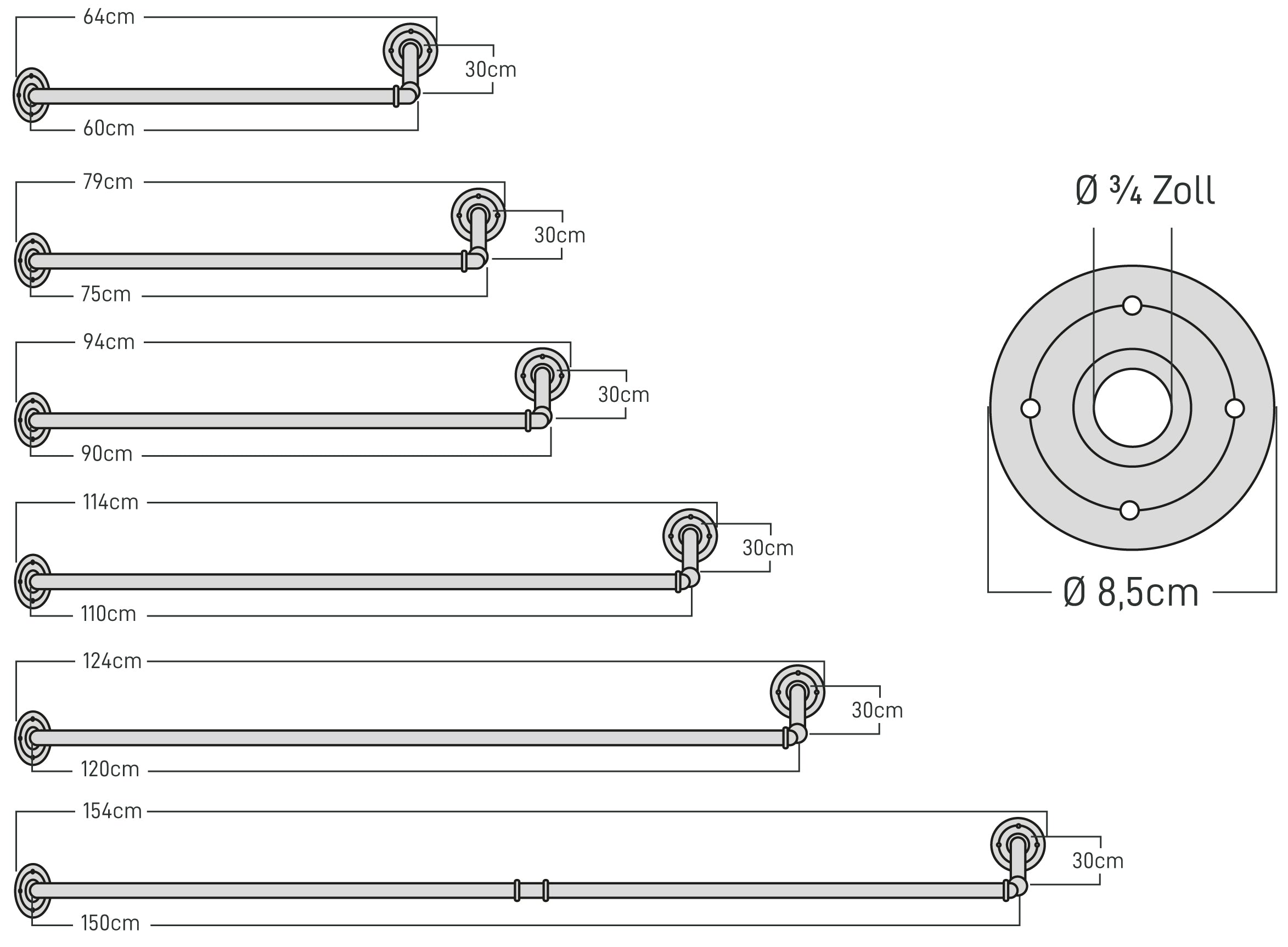 Les dimensions