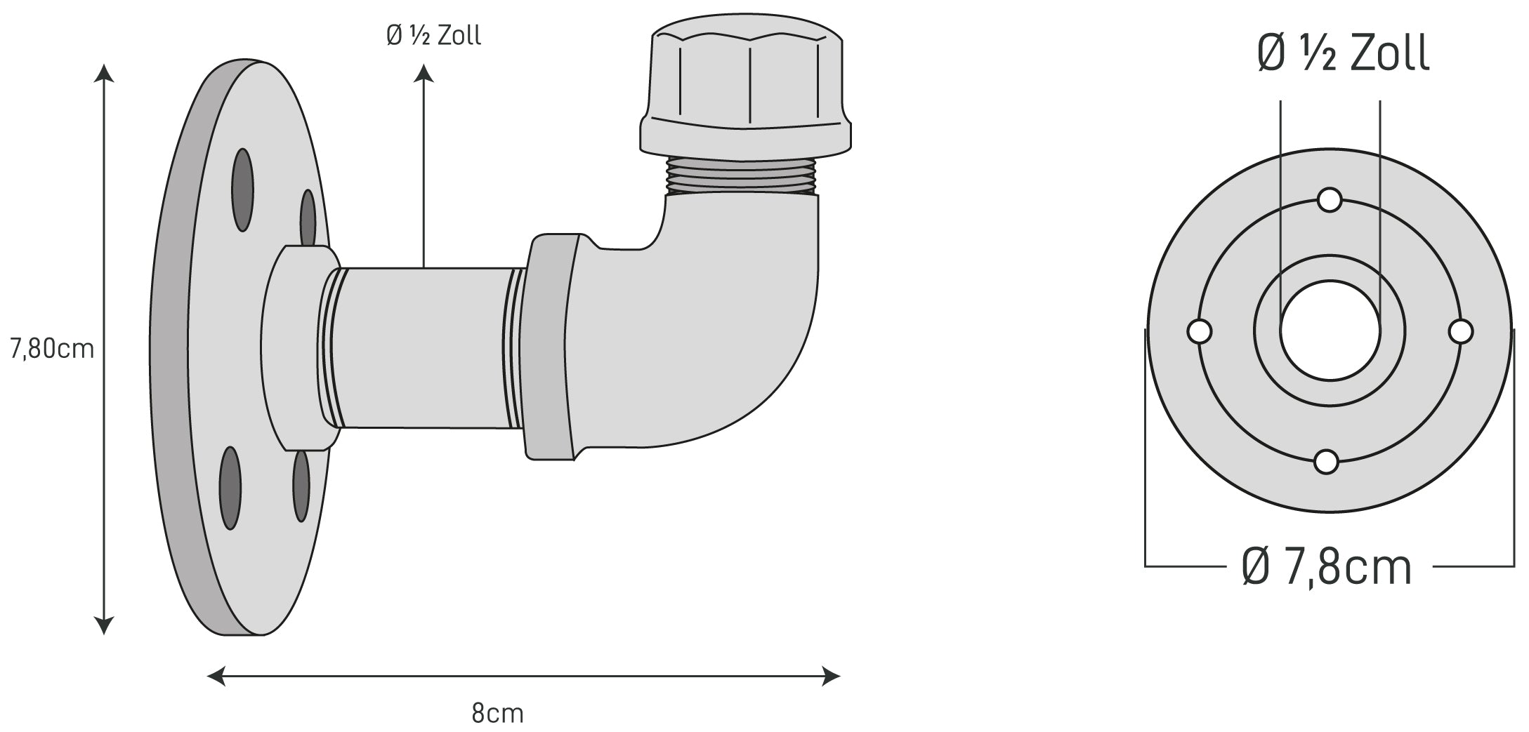 Les dimensions