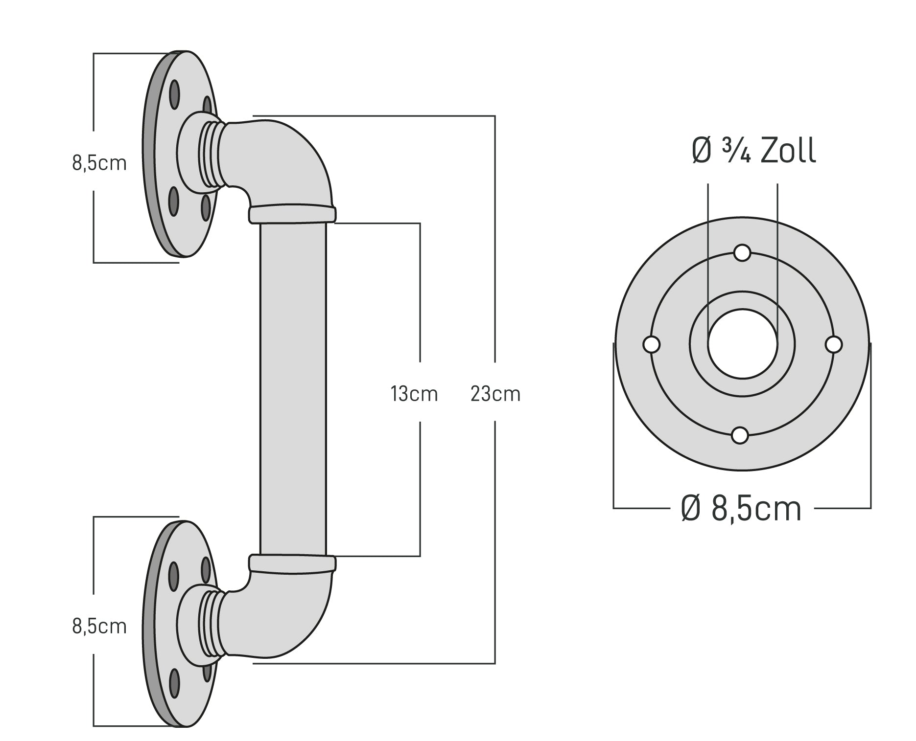 Les dimensions