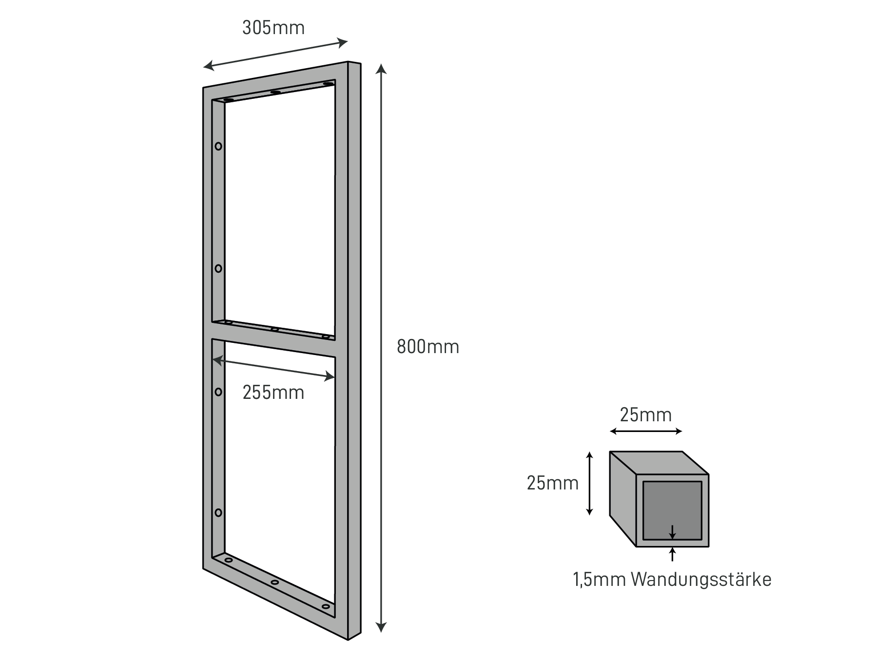 The Dimensions