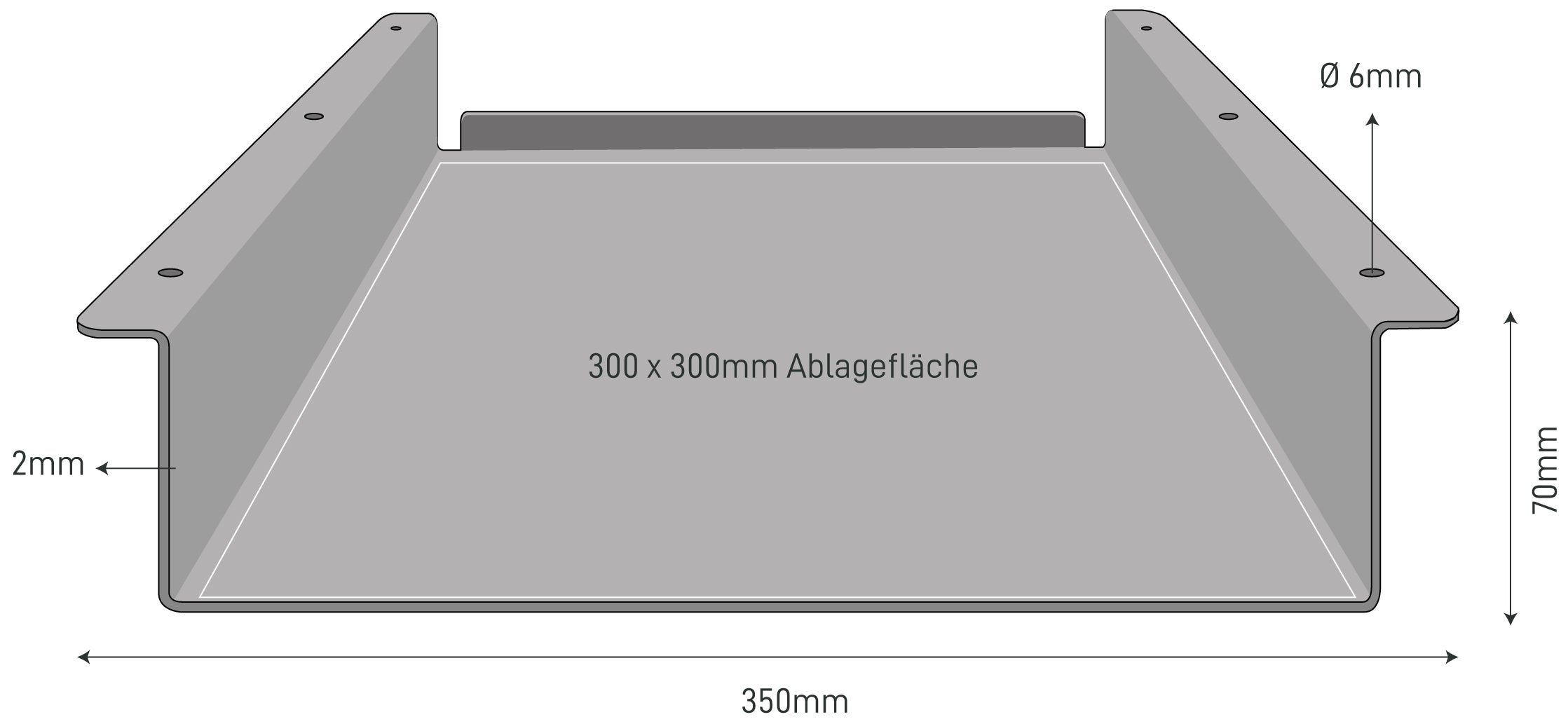 Les dimensions