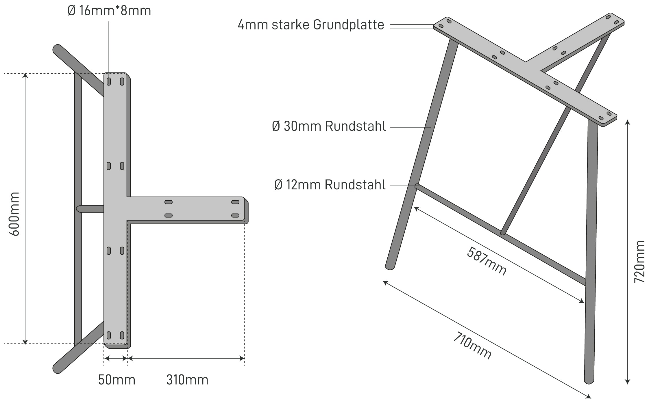 Les dimensions