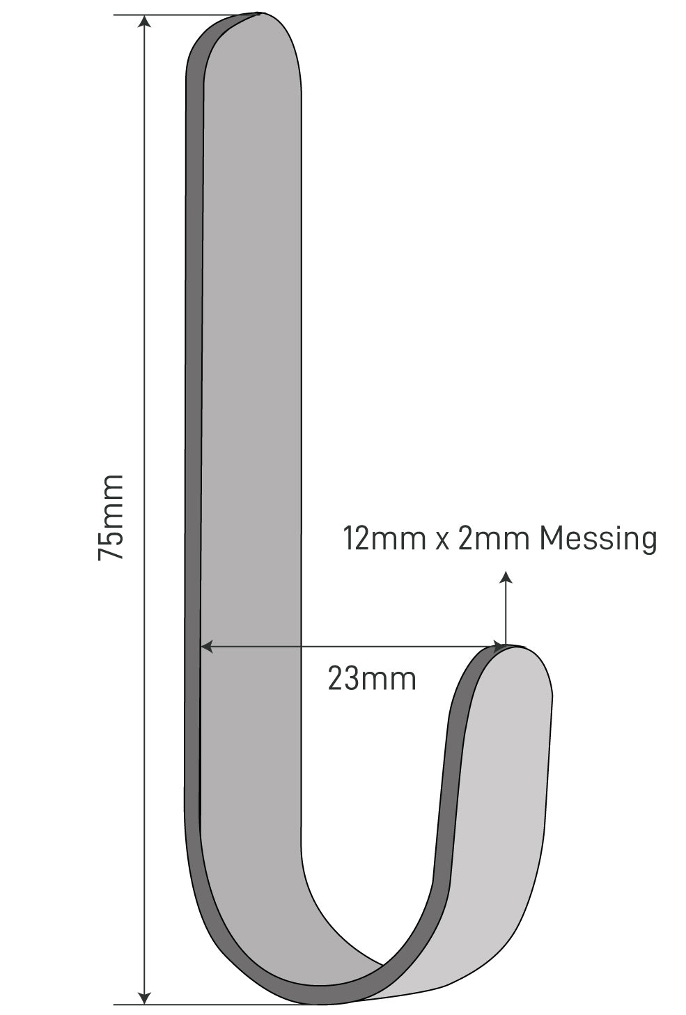Les dimensions