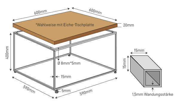 Die Maße