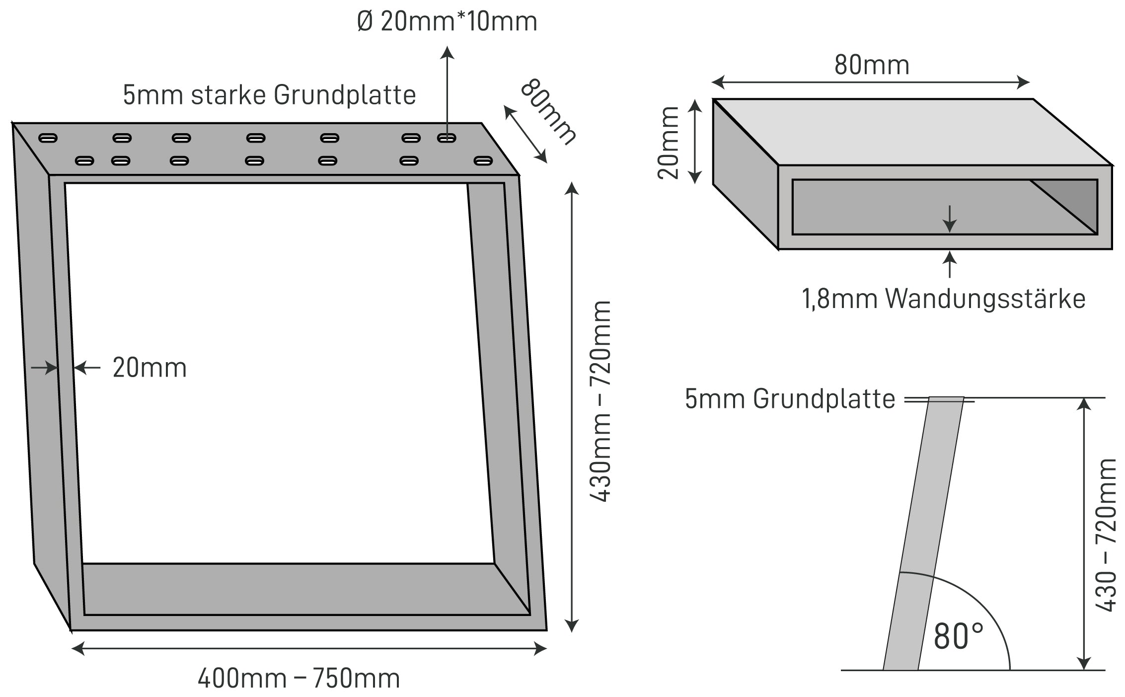 The Dimensions